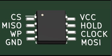 SOIC8 Chip Diagram