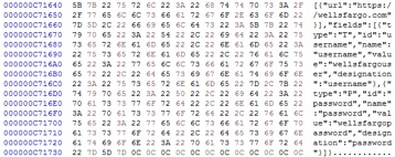 Figure 4. Password entry in memory during active interaction.