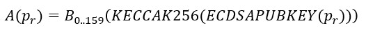 Figure 1 illustrates the workflow to derive an Ethereum address from a randomly
										generated 256-bit private key.