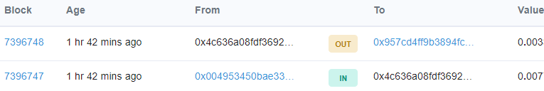 Figure 12. 'Blockchainbandit' loots ~1$ worth of ETH
										immidetly after ISE deposits it to a weak private key.